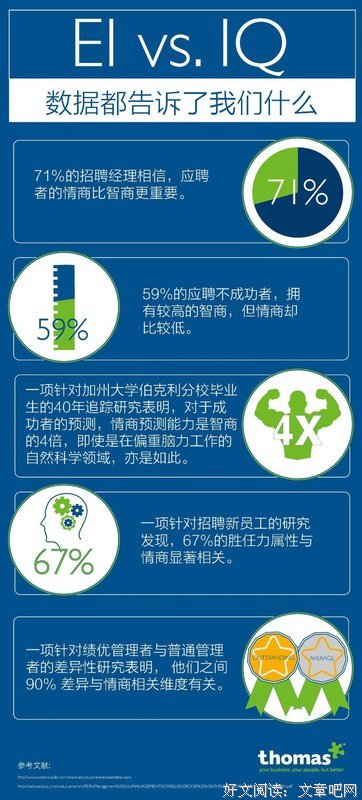 情商越高的女人，越不会轻信男人这三句话