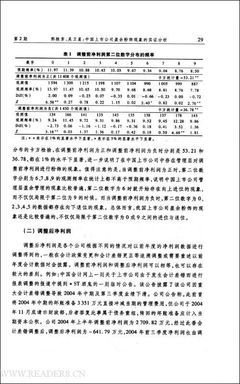 《货币金融学》读后感锦集