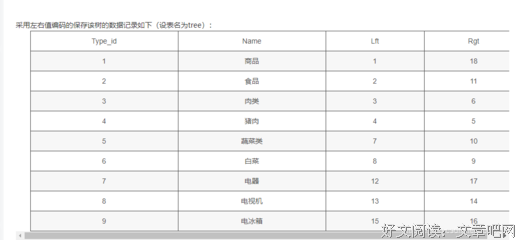 有关大子说只格后的句子