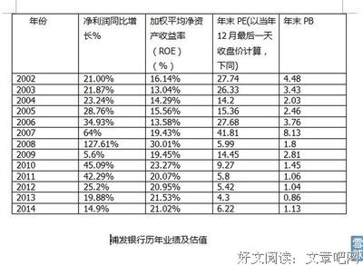 富国陷阱的读后感大全