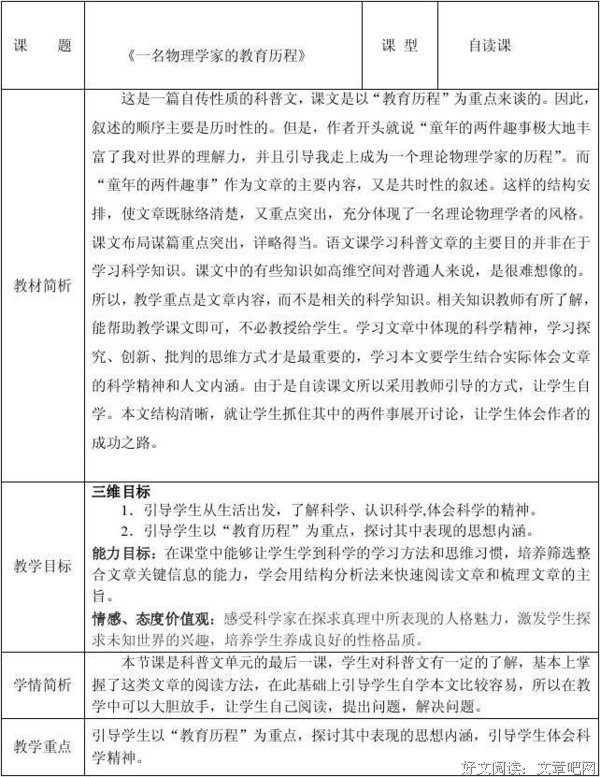 生物物理学经典读后感有感