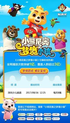 《小熊尼奥之梦境小镇》经典观后感1000字