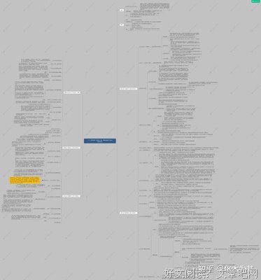 《一个经济杀手的自白》读后感100字