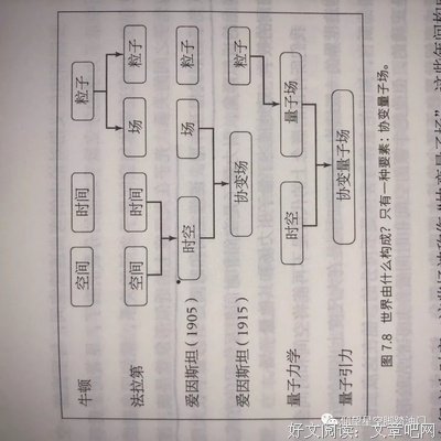最经典的《现还国不似你所见》经典的句子