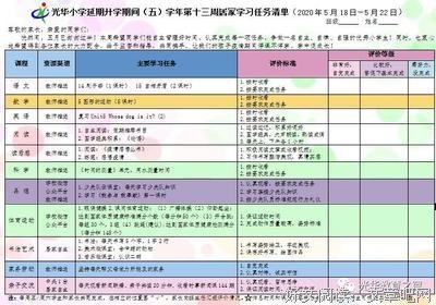 让科学的光芒照亮自己读后感锦集