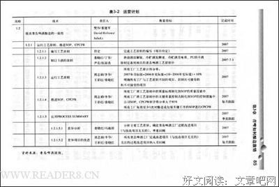 民主的模式的读后感大全