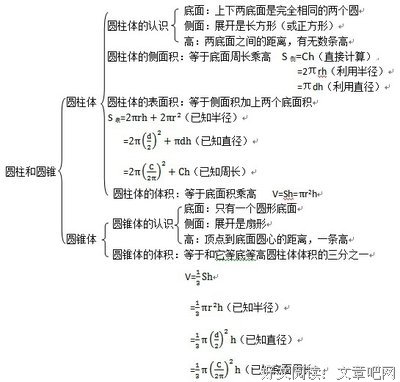《暗夜》的读后感大全