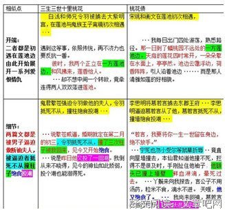 唐七公子的优美句子