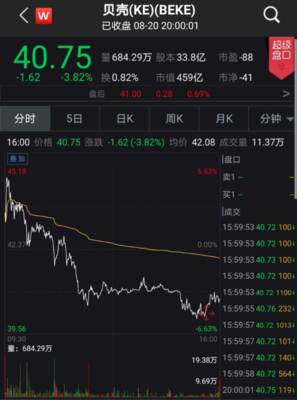 《我爱美元》经典读后感有感