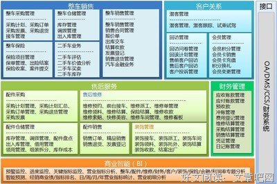 《短信》经典观后感有感