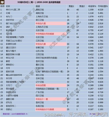 最经典的《遇见白沥川》连续剧台词
