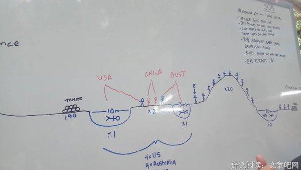 《失踪的地图》的影评大全