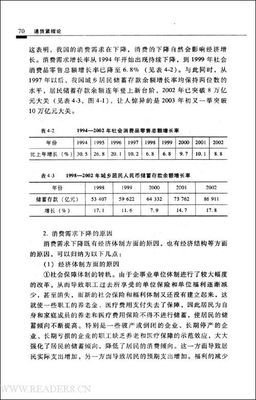 《货币的祸害》读后感锦集