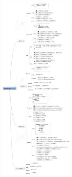 哲这师实主时句子大全