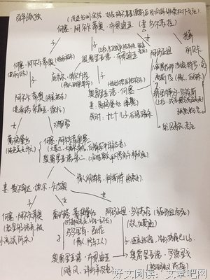 百年孤独优美的句子