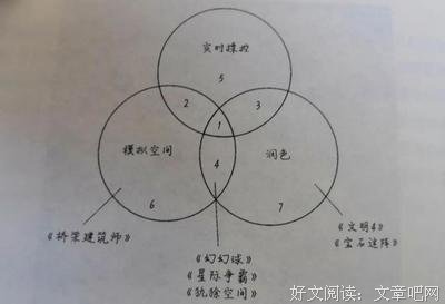 生活值得过吗读后感精选