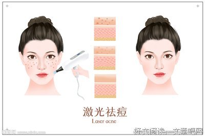《去痘护肤》读后感1000字