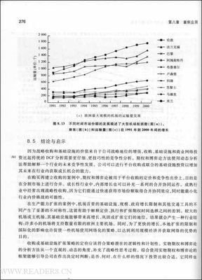 博弈论：战略分析入门的读后感大全
