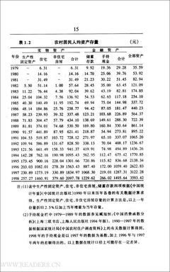 凯恩斯传读后感锦集