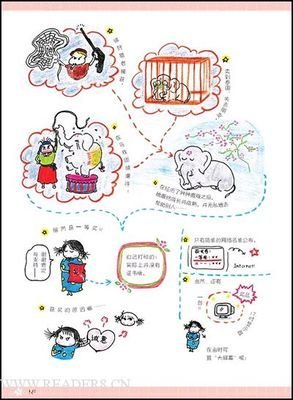 人气绘本天后高木直子作品典藏（全6册）读后感精选