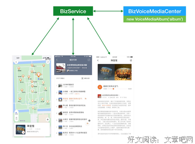 《低风险商业模式设计》读后感锦集