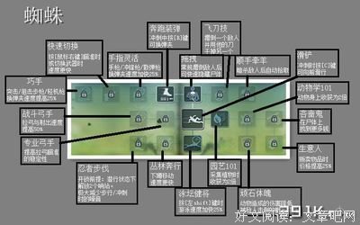 《抢救与杀戮》的读后感大全