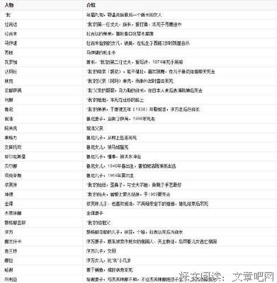 《额尔古纳河右岸》经典读后感有感