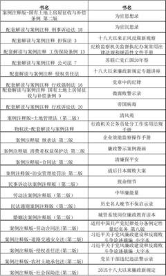 最全的《哲风有说才思想录》经典语录