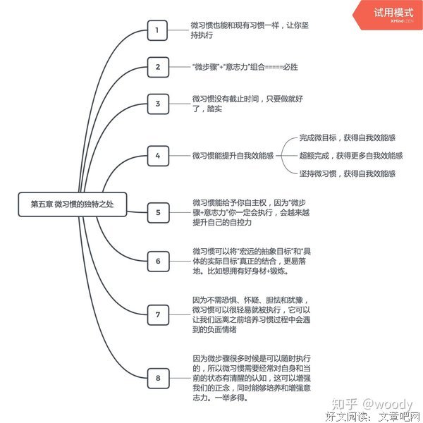 走红思维读后感100字