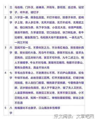 日积月累的名言_关于日积月累的名言