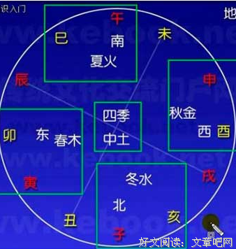 《正义的子弹》的影评大全