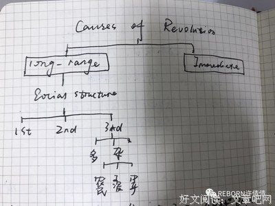 《法国大革命的文化起源》读后感精选