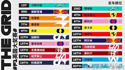 最全的《赛车对年动员》电影台词大全