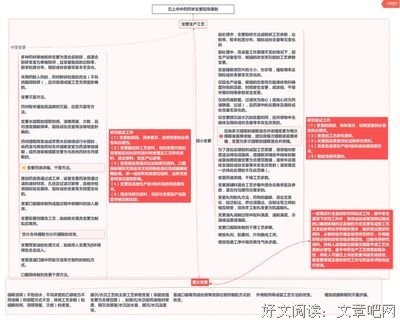 《常用中草药野外识别图谱》读后感锦集