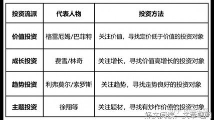《愛，不由自主》读后感1000字