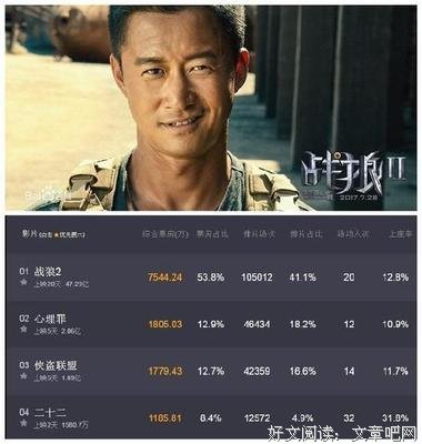 《鲛珠传》的观后感大全