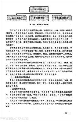 《人事第一》读后感100字