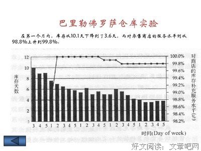 《战略采购和供应链管理》经典读后感有感