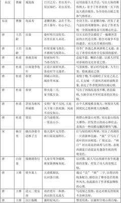 最经典的将山七少名言大全