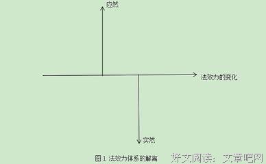 成法的读后感大全