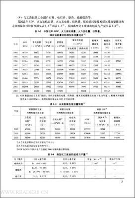 经济指标解读读后感摘抄