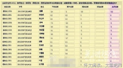 《线性代数及其应用》读后感1000字