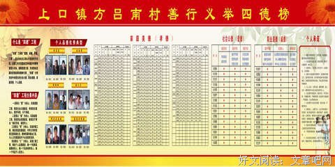 有关吕南名言