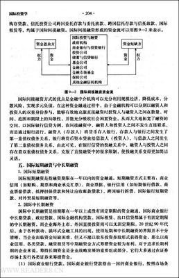 投资学读后感锦集