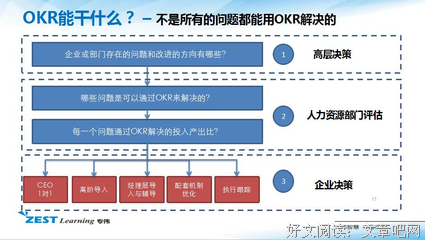 《图解世界精英思维》读后感1000字