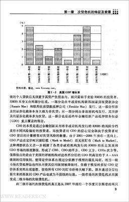 《次贷危机》读后感100字