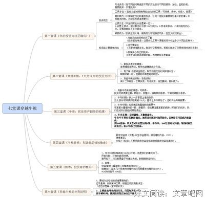 《Google成功的七堂課》读后感锦集