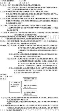 一盏灯句子