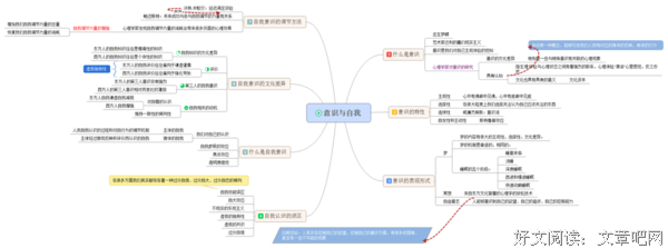 《法律思维导论》的读后感大全