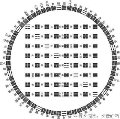 《秦汉的方士与儒生》的读后感大全